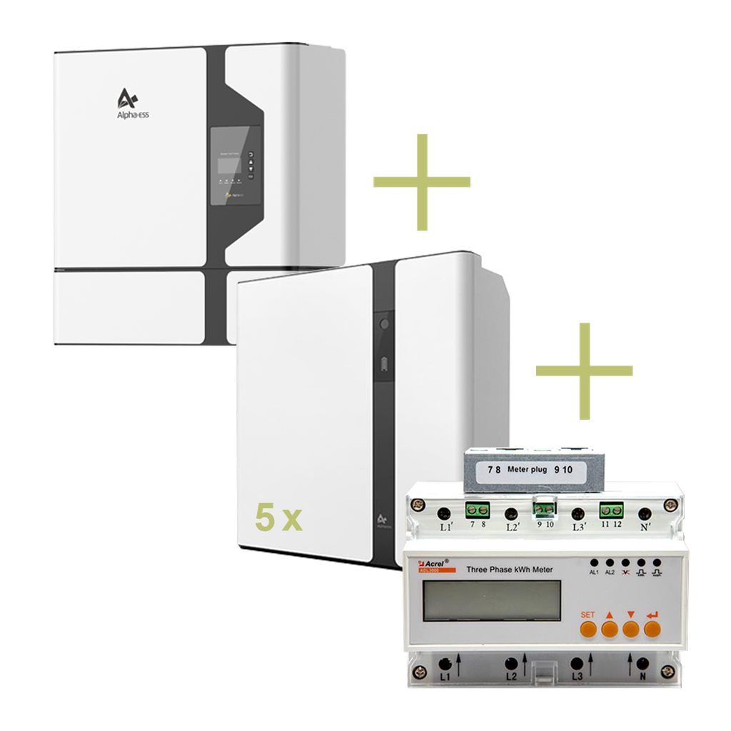 Promo pakket 4: Smile 5 met 28,5 kwh + 1 ADL-3000 Meter